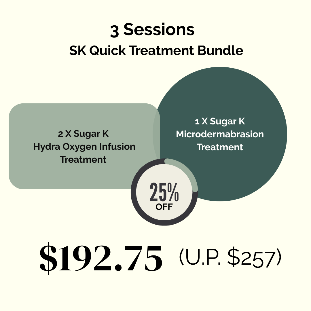 3 Sessions SK Quick Treatment Bundle